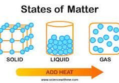 MATTER
